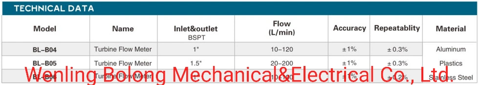 Turbine Fuel Flow Meter Measurement Flow Rate Metering