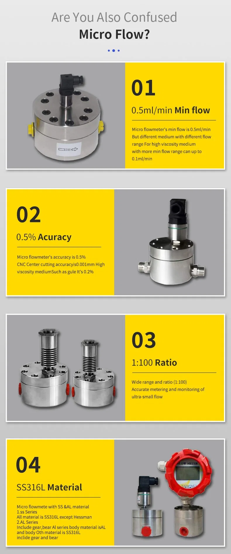 High Resolution Low Flow 5-250 Liter/Hr Resin Gear Flow Meter