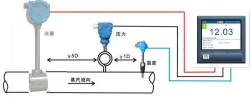 High Precision Electronic Digital Pulser Turbine Diesel Oil Fuel Flow Meter