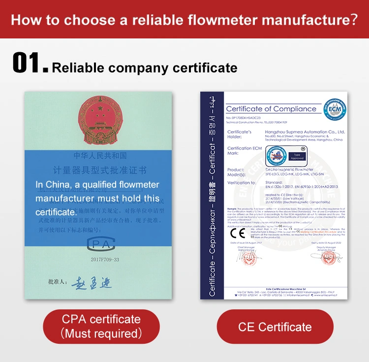 Flowmeter Electromagnetic DN25 Type Flow Meter Smart Water Flow Meter